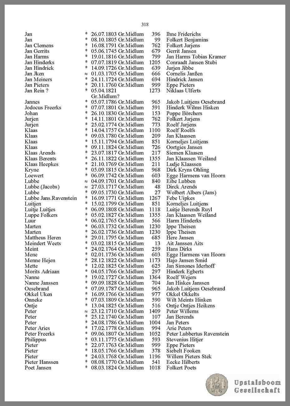 Document